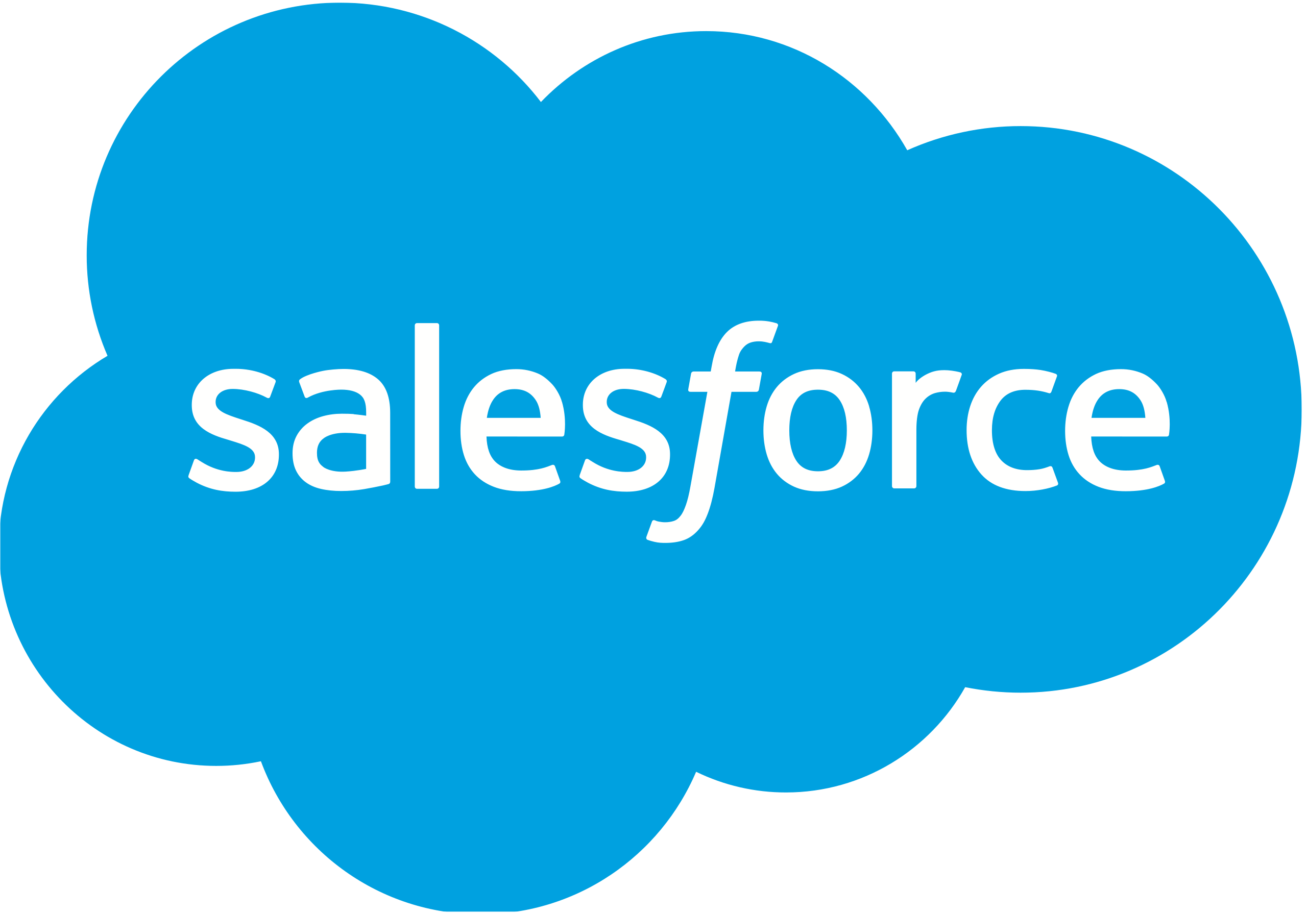 Salesforce-Certifications